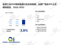 工业从动化的“躲藏动脉”：DIN导轨电源市场稳